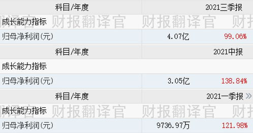 小米戰略入股，元宇宙與虛擬數字人概念升溫，虛擬工廠研發突破，股價僅6元的數字內容制作服務企業引關注